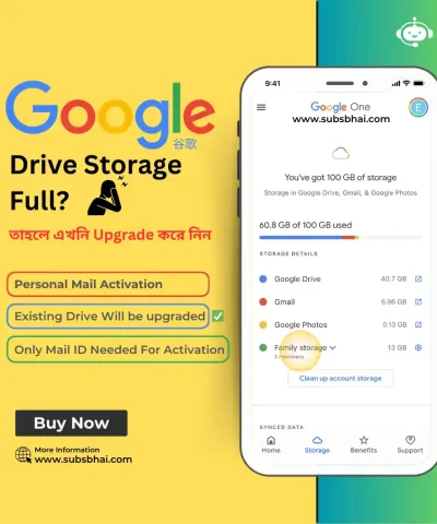 Google Drive Storage Upgrade  [ Invitation ]