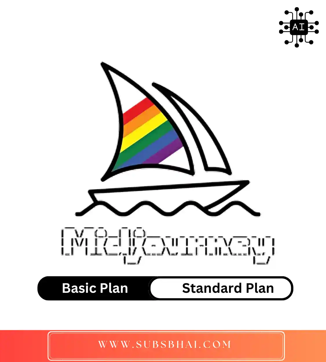Midjourney AI Subscription Plan